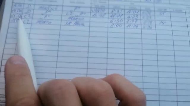 Как заполнять "стаску" (мaршрутный лист) в Чехии смотреть онлайн