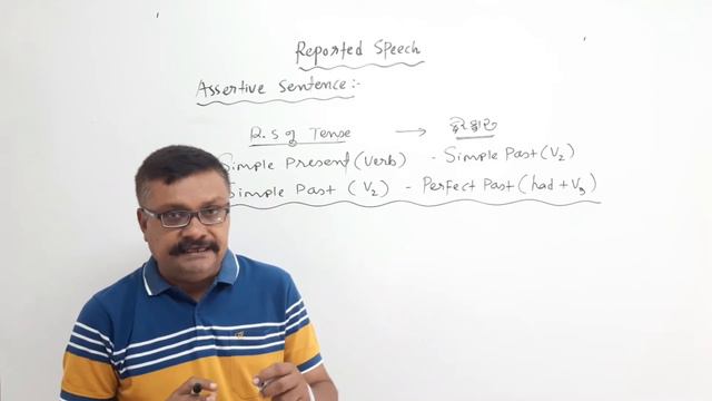 Direct indirect speech | Reported speech | English Grammar | Std. 8 to Std. 12th |competitive exams смотреть онлайн