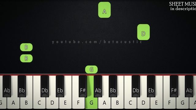 Megalovania - Undertale | BEGINNER PIANO TUTORIAL + SHEET MUSIC by Betacustic смотреть онлайн
