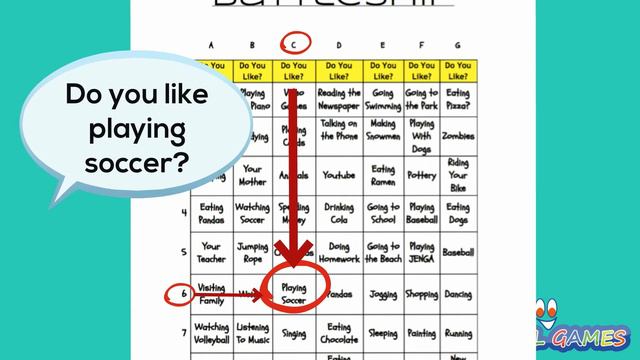 ESL Resources | Battleship - Videos For Teachers