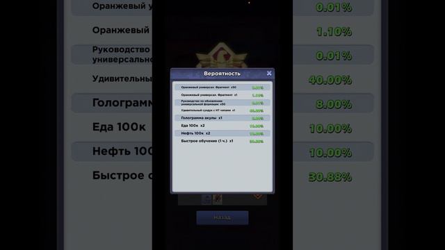 TOPWAR|ТОПВАР: НОВЫЙ ИВЕНТ; ЛУЧШЕЕ СОБЫТИЕ