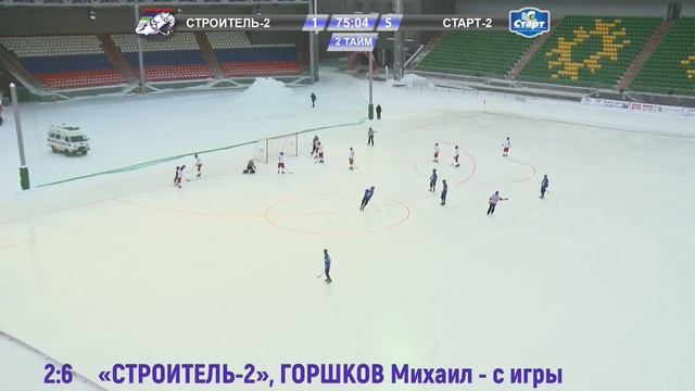 7/02/22/«Строитель-2»Сыктывкар-«Старт-2»Нижний Новгород/Высшая лига 2021-2022/ смотреть онлайн