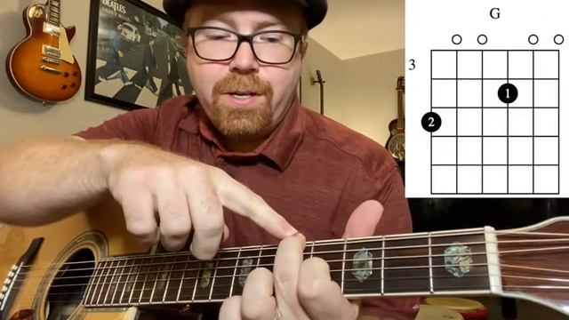 Open Tuning Basics | How to Get Bigger Sound for Solo Acoustic Gigs смотреть онлайн