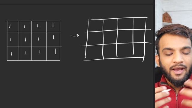 DP 56. Count Square Submatrices with All Ones | DP on Rectangles ? смотреть онлайн