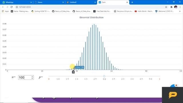 Binomial Distribution смотреть онлайн