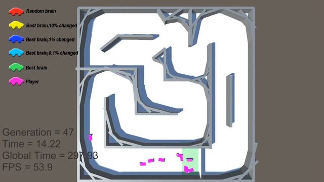 Machine Learning Car -2 Part 1 смотреть онлайн
