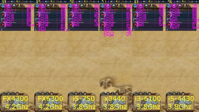 Sid Meier's Civilization VI FX4300/FX 6300/i5-750/X3440/i3-6100/i5-4430 + GTX 970 High 1080p смотреть онлайн