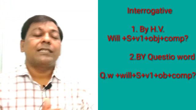 Simple Future Tense| Future Indefinite Tense in English Grammar| e English Study. смотреть онлайн