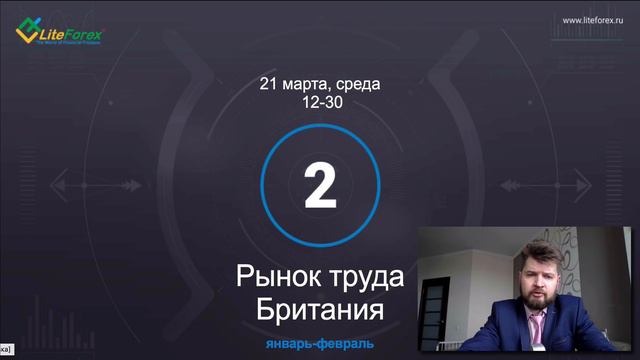 Форекс под прицелом. TOP-5 событий за неделю 19-23 марта 2018 смотреть онлайн