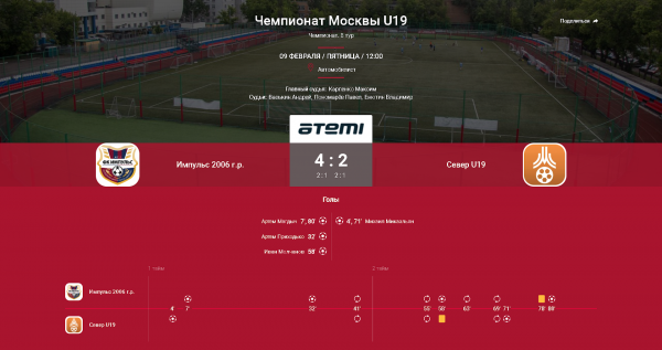 Импульс 2006 - МФА Север U19 (ЧМ U19 09.02.2024) Второй тайм