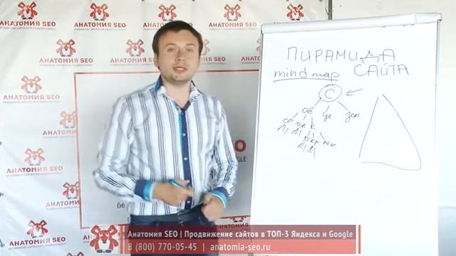 Урок №25: Пирамида сайта. Видеокурс "Магия SEO" смотреть онлайн