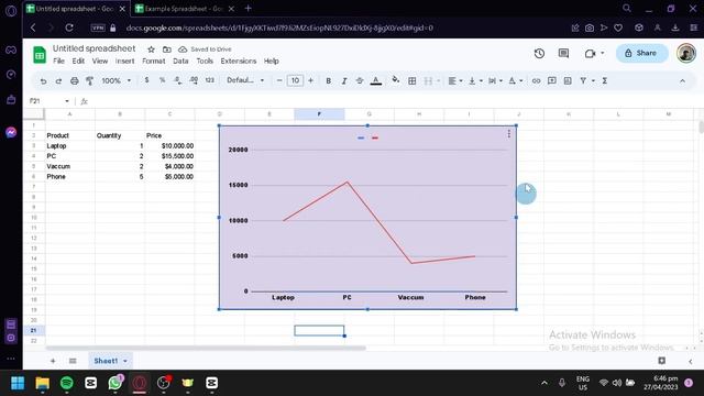 How To Use Google Charts For Beginners In 2023 смотреть онлайн