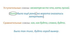 50. Русский язык 7 класс - Подчинительные союзы. Морфологический разбор союзов.
