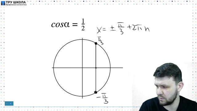 Задание №13. Тригонометрические уравнения. Урок №1 смотреть онлайн