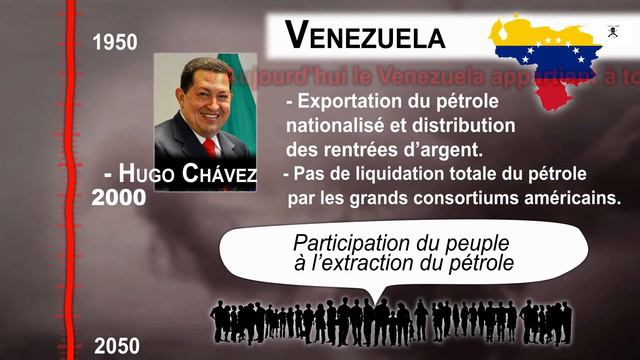 info / Marche ou crève le bras de fer de l’oligarchie financière américaine смотреть онлайн