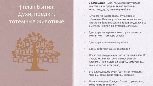 1.3. Семь планов Бытия и почему мандалы работают всегда_New смотреть онлайн