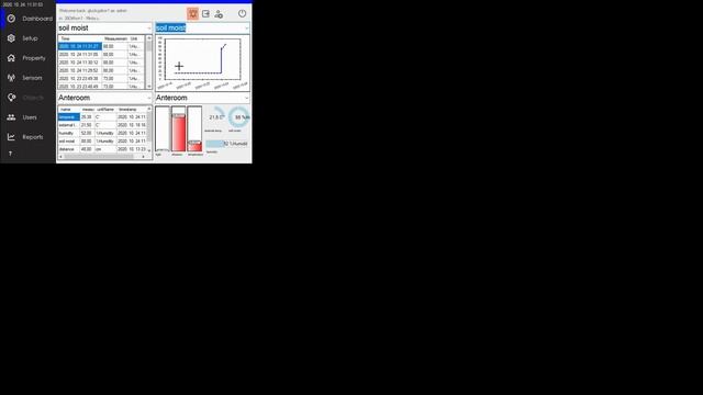 DIY IoT property supervision system Winforms C# solution with SQL, PHP, Arduino C, SSH tunneling смотреть онлайн
