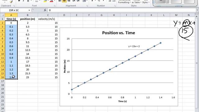 (106-13F) Position-Time Graphing on Excel смотреть онлайн