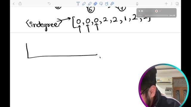 All Ancestors of a Node in a Directed Acyclic Graph смотреть онлайн
