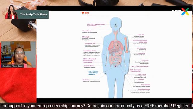 Workout Boss: How Often Do You Check Your Health? смотреть онлайн