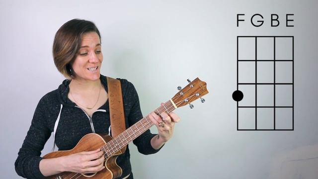 1-finger baritone ukulele chords (I bet you haven't played them all!) смотреть онлайн