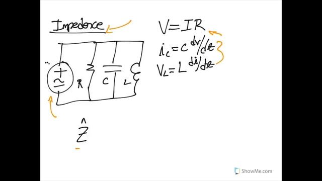 What is Impedance? смотреть онлайн