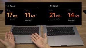 MacBook Pro 14” vs. 16” | Which One I Chose and Why?