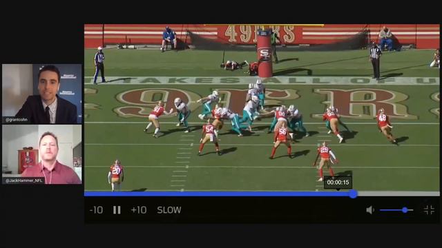 Kevin Givens and Kerry Hyder are Studs on the 49ers Defensive Line смотреть онлайн