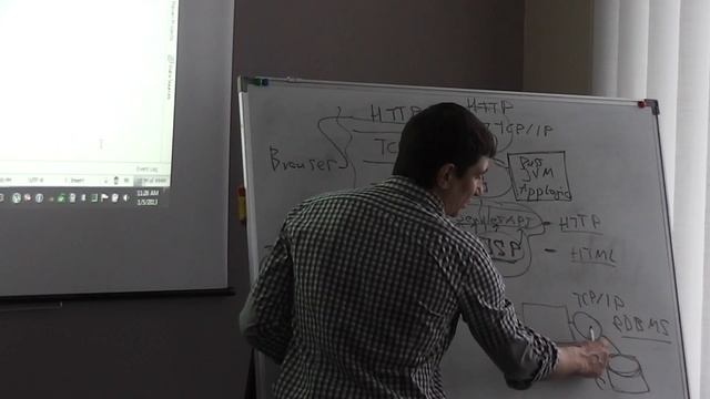 Основы JDBC (Часть 1) смотреть онлайн