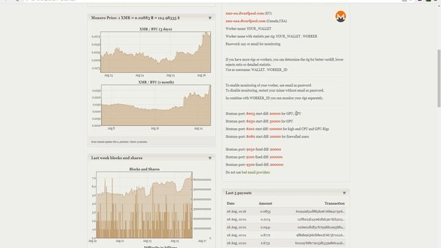 что выгодно майнить сегодня на Nvidia и AMD смотреть онлайн