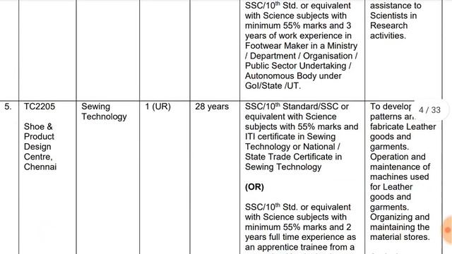 ITI Technician Recruitment 2022 || CSIR Permanent Recruitment 2022 смотреть онлайн