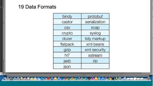 JBoss SOA Training JBossSOA05 22 2014 Session 8 смотреть онлайн