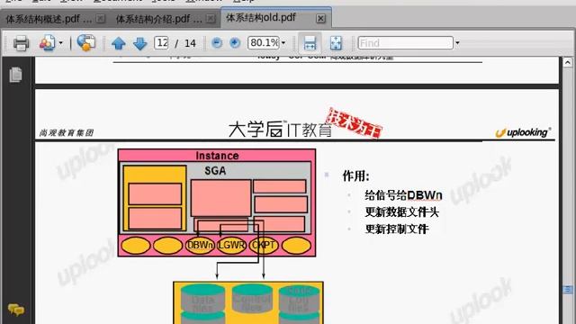oracle（ocp）视频教程10 смотреть онлайн