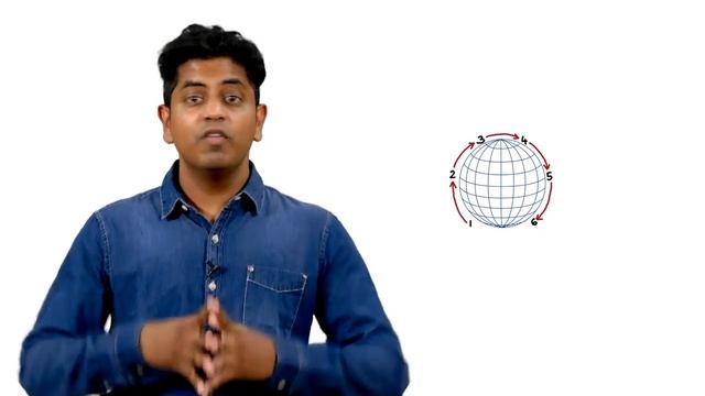 Trailer for NPTEL's Social Networks Course смотреть онлайн