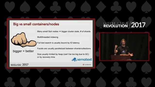 Solr on Docker: The Good, the Bad and the Ugly смотреть онлайн