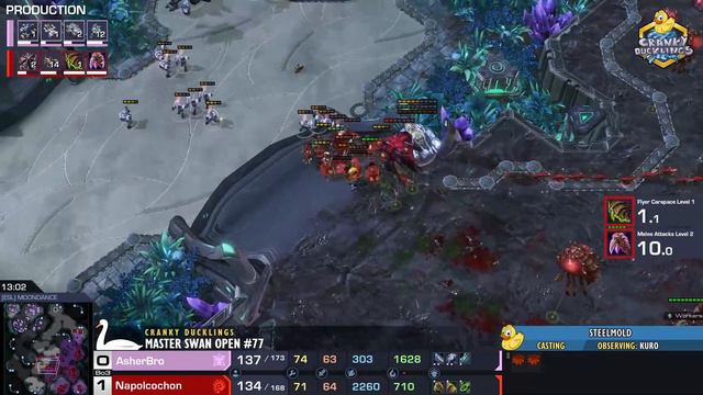 Master Swan Open #77 | Biweekly Bronze - 4900 MMR Master StarCraft 2 Tournament смотреть онлайн