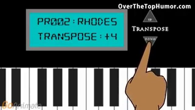 lets avoid the transpose button смотреть онлайн