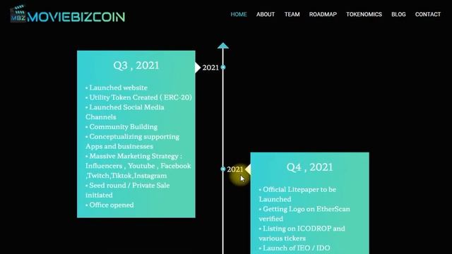 MOVIEBIZCOIN CREATING GOOD IDEAS смотреть онлайн