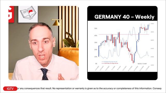 Sentiment study with Monte: DAX 40 vs. FTSE 100 - where to invest in 2024? смотреть онлайн