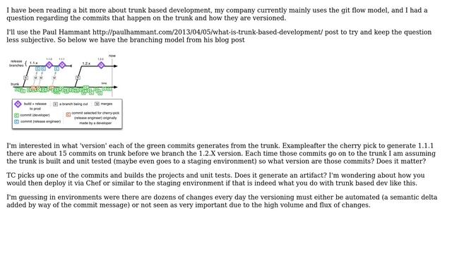 Software Engineering: How to version when using trunk based development? (2 Solutions!!) смотреть онлайн