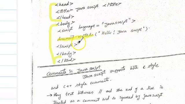 JavaScript, Advantages, Syntax, Program, Features, Comments смотреть онлайн