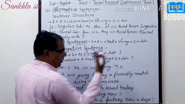 Topic:- (Tenses) Present Continuous tense By:- Sankhla sir смотреть онлайн