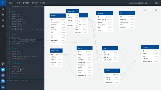 Swiggy App Database Design #20 смотреть онлайн
