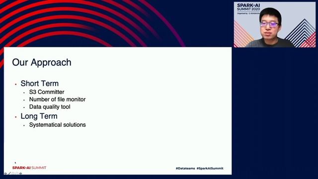 From HDFS to S3: Migrate Pinterest Apache Spark Clusters смотреть онлайн