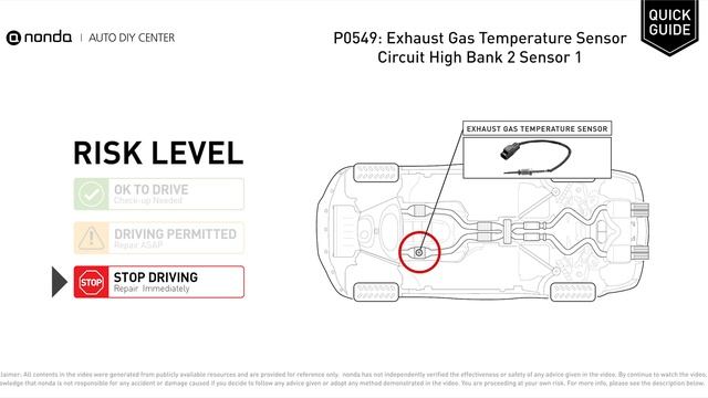 What is P0549 Engine Code [Quick Guide] смотреть онлайн
