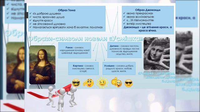 Образ Тома, його динаміка. Значення образу Джоконди для розкриття головної ідеї твору" рУсмішка" смотреть онлайн