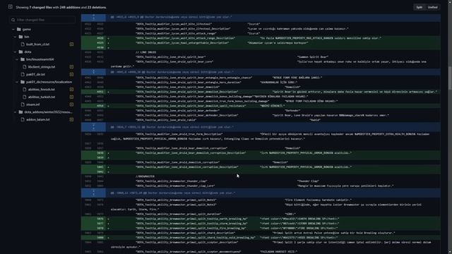 Обновление доты 26.01 | Небольшая локализация на 85 мб в ДОТА 2 смотреть онлайн