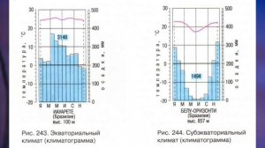 §37 "Климат Южной Америки", География 7 класс ч.2, Домогацких