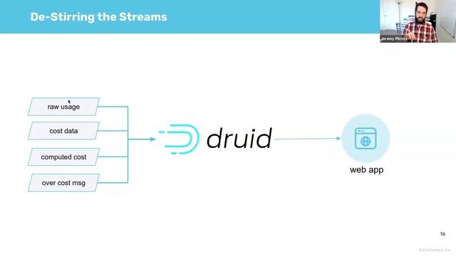 Building a real-time eventing engine at FullContact смотреть онлайн