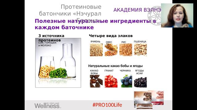 Что такое WELLNESS и с чем его едят?